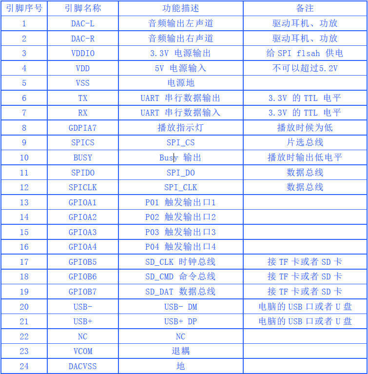 首页-BBIN宝盈集团官方网站
